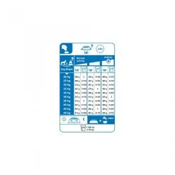 Maxi Adult 5 + - Royal Canin -Nourriture pour chien Soldes maxi adult 5 royal canin 3