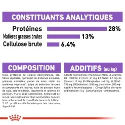 Medium Sterilised - Royal Canin 15 Medium Sterilised - Royal Canin -Nourriture pour chien Soldes medium sterilised royal canin 6