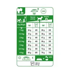 X-Small Ageing +12 - Royal Canin -Nourriture pour chien Soldes x small ageing 12 royal canin 2